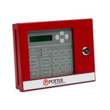 Potter RA-6075